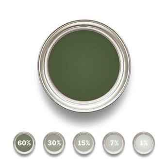 Linoljefärg Kromoxidgrön