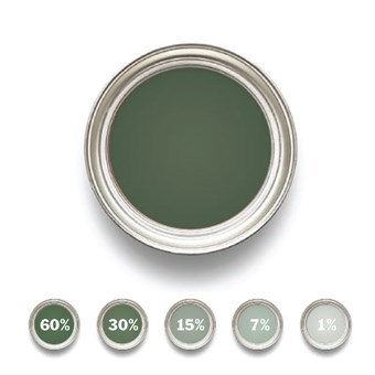 Linoljefärg Oxidgrön